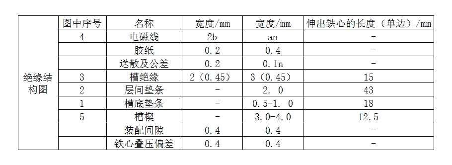 絕緣結(jié)構圖.png